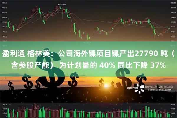 盈利通 格林美：公司海外镍项目镍产出27790 吨（含参股产能） 为计划量的 40% 同比下降 37%
